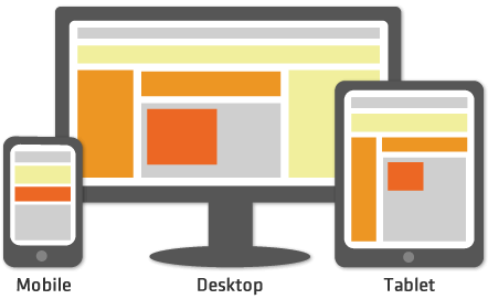 responsive-adsense